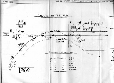 Fleurus 1912.jpg